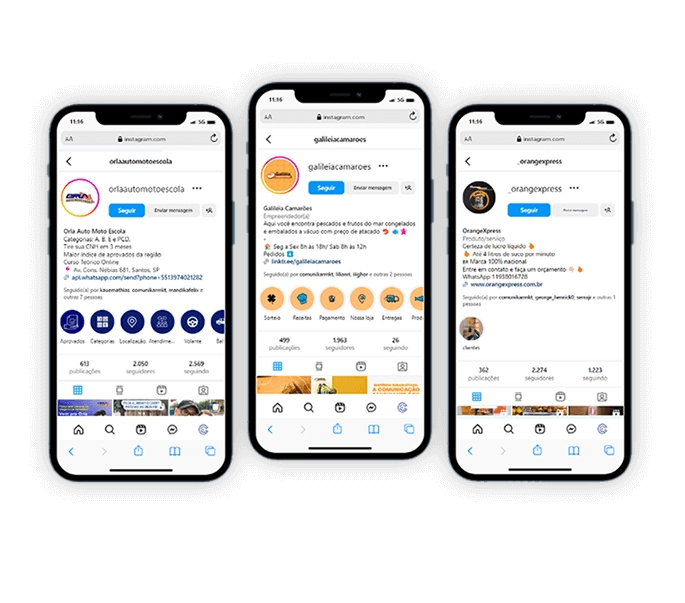 Agência De Marketing Digital Em Santos 96 Case-Gestao-De-Rs-01